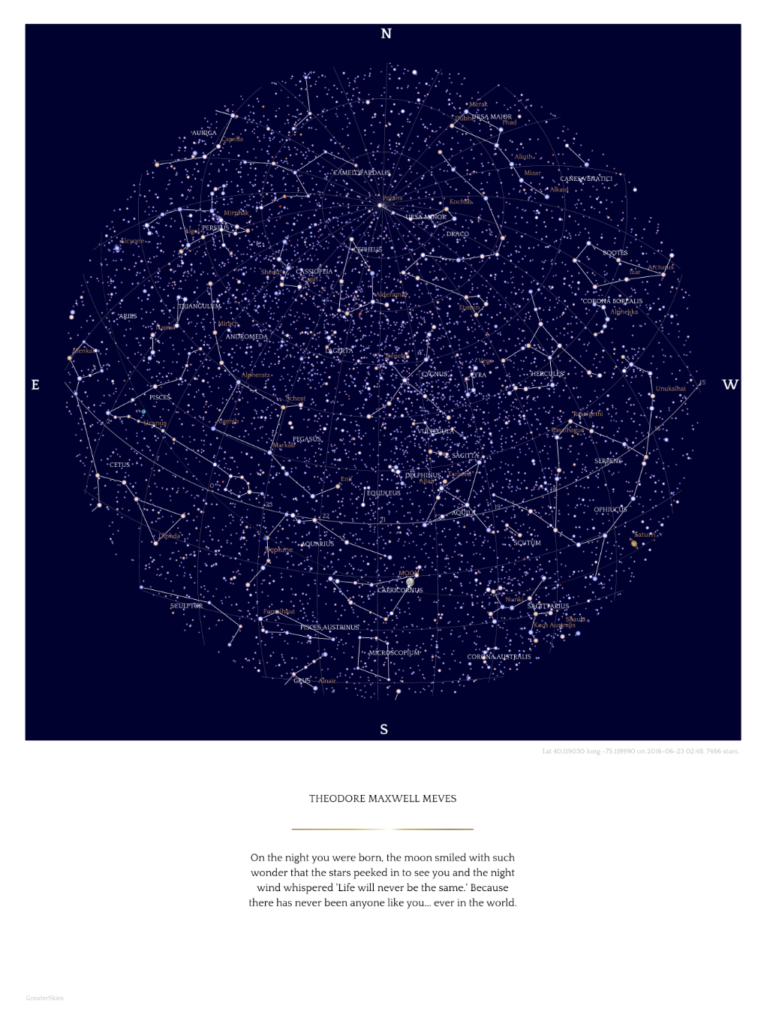 Greater skies custom star map